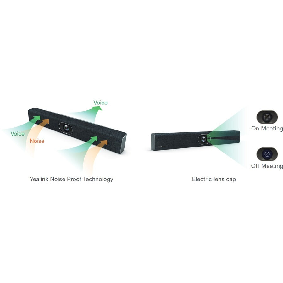 Yealink UVC40-BYOD Meeting Kit for Huddle and Small Rooms
