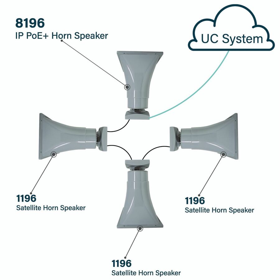Algo 8196-IC Speaker