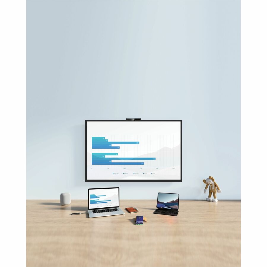 Yealink WPP30 4K Wireless Presentation Pod