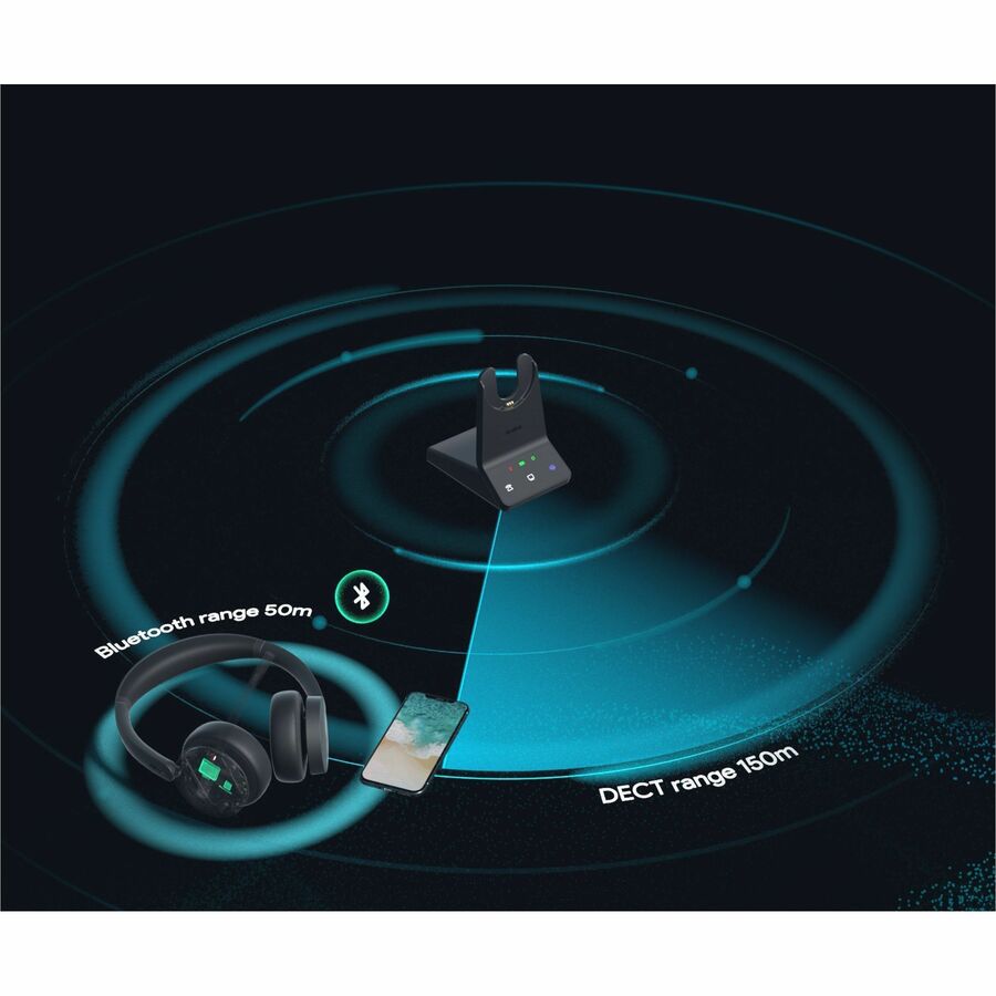 Yealink WH64 DECT Wireless Headset - Dual - Teams