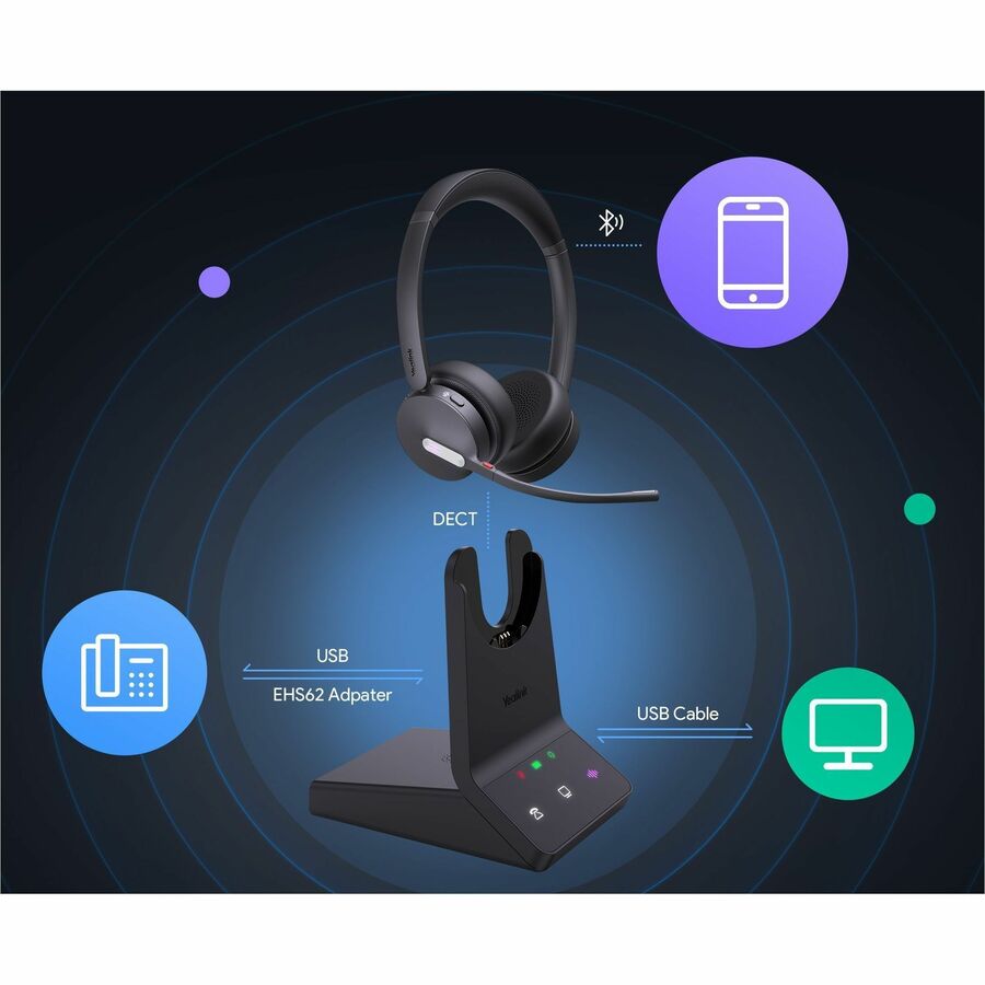 Yealink WH64 DECT Wireless Headset - Dual - Teams