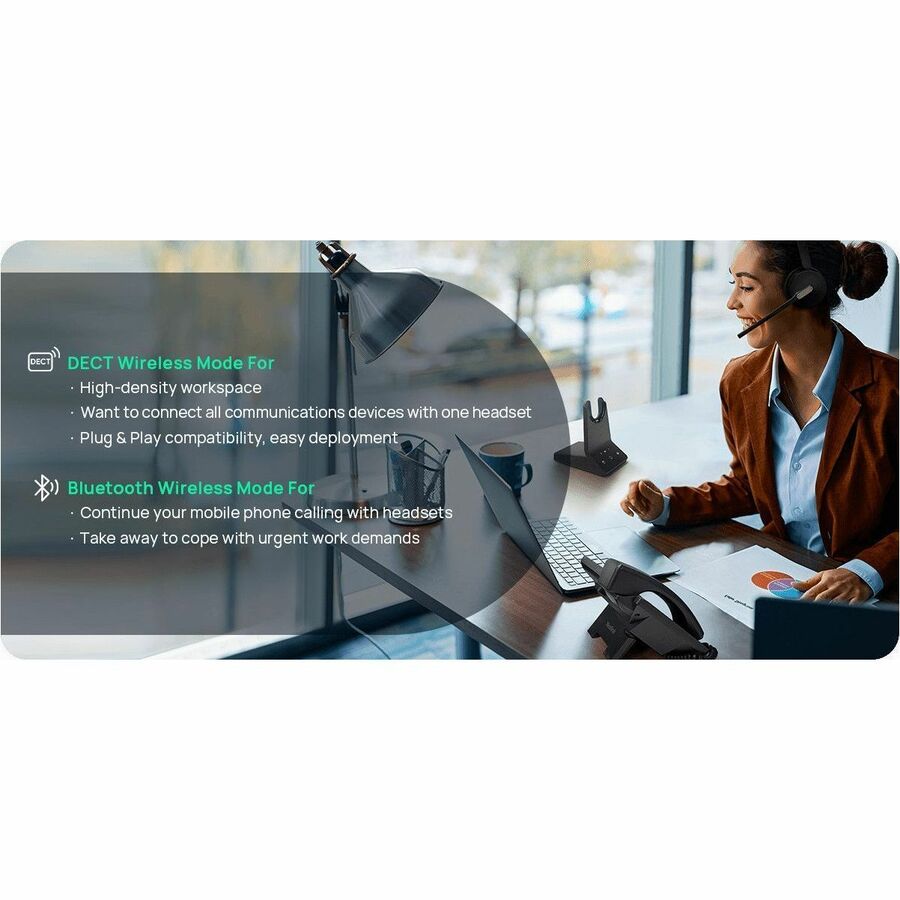 Yealink WH64 DECT Wireless Headset - Mono - Teams