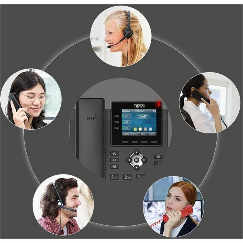 Fanvil X3U Pro Entry Level IP Phone