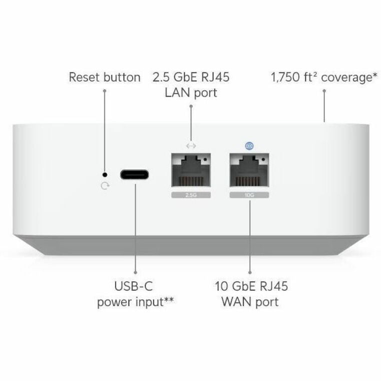Ubiquiti UX7 UniFi Express 7