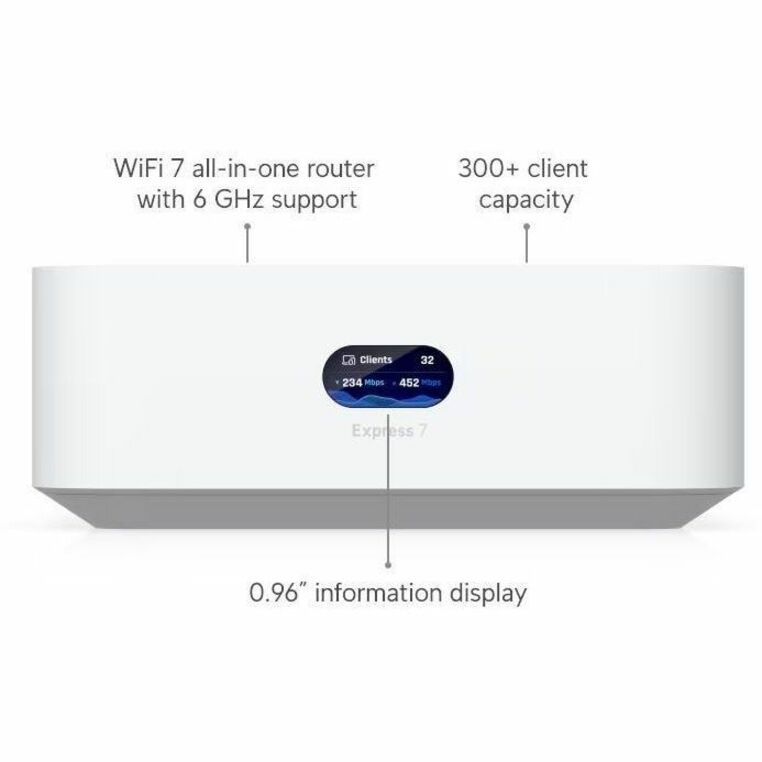 Ubiquiti UX7 UniFi Express 7