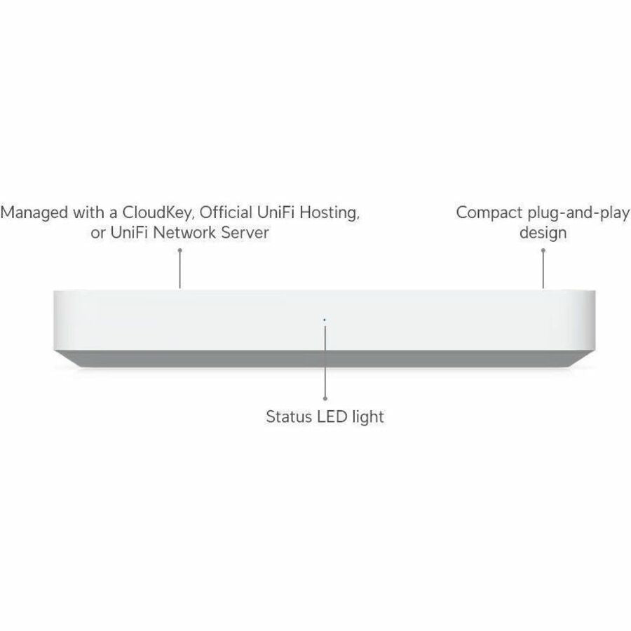Ubiquiti UXG-Fiber UniFi Gateway Fiber