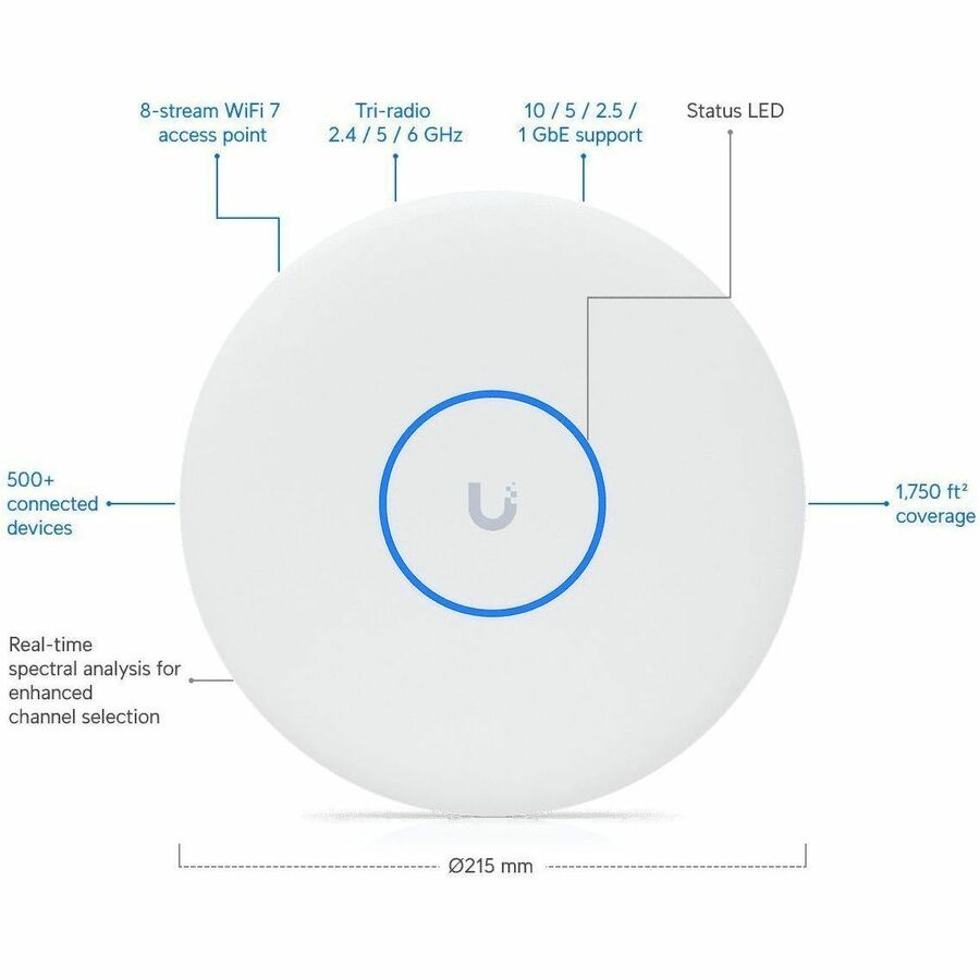 Ubiquiti U7-Pro-XGS UniFi U7 Pro XGS Wireless Access Point