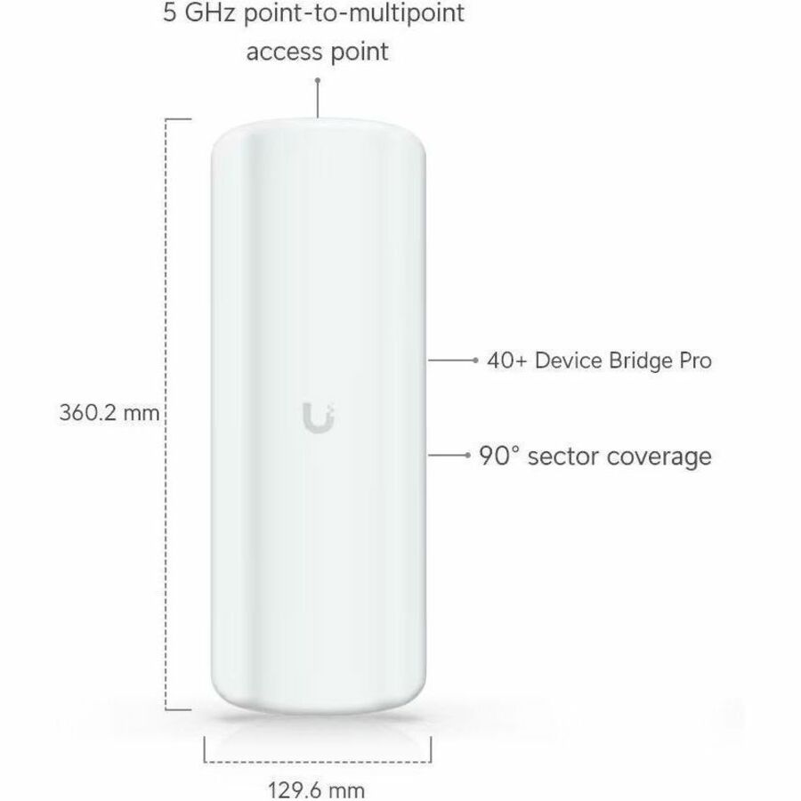 Ubiquiti UDB-Pro-Sector UniFi Device Bridge Pro Sector