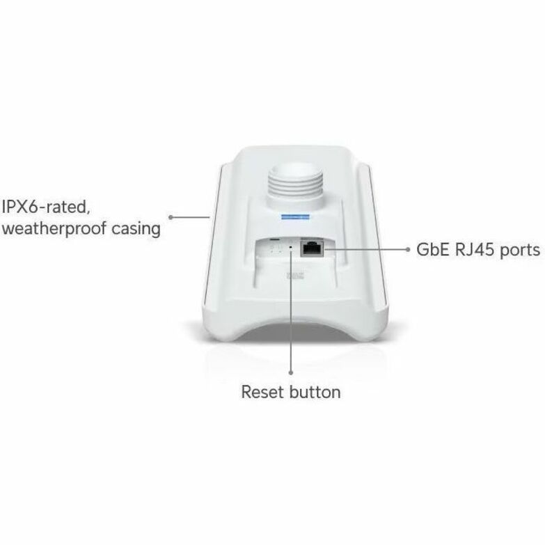 Ubiquiti UDB-Pro-Sector UniFi Device Bridge Pro Sector