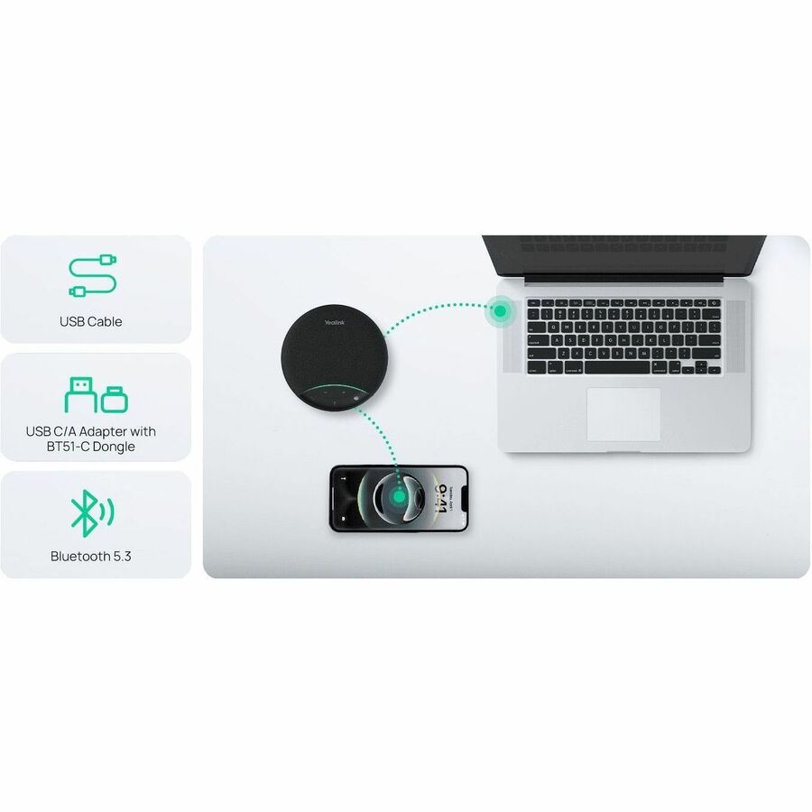 Yealink SP92 Bluetooth Speakerphone