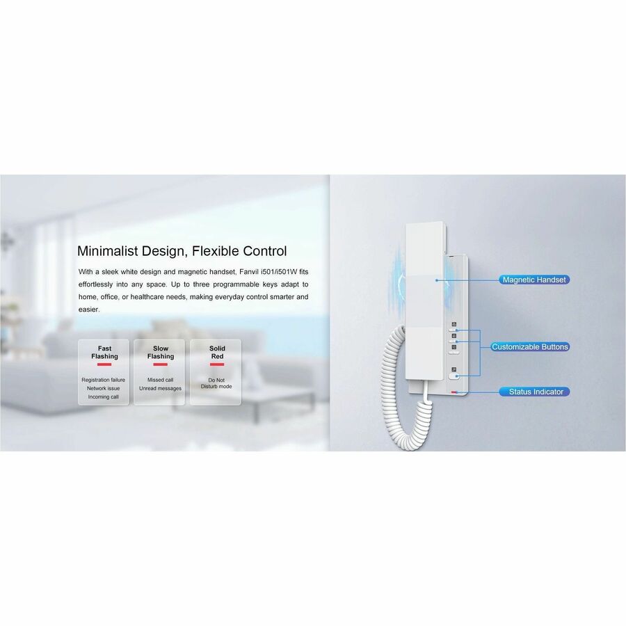 Fanvil i501W SIP Indoor Station