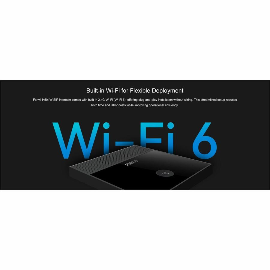 Fanvil H501W Mini SIP Intercom