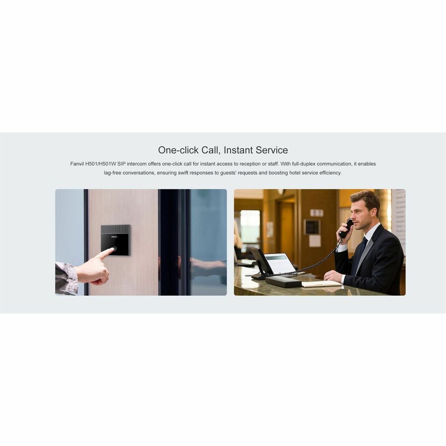 Fanvil H501W Mini SIP Intercom