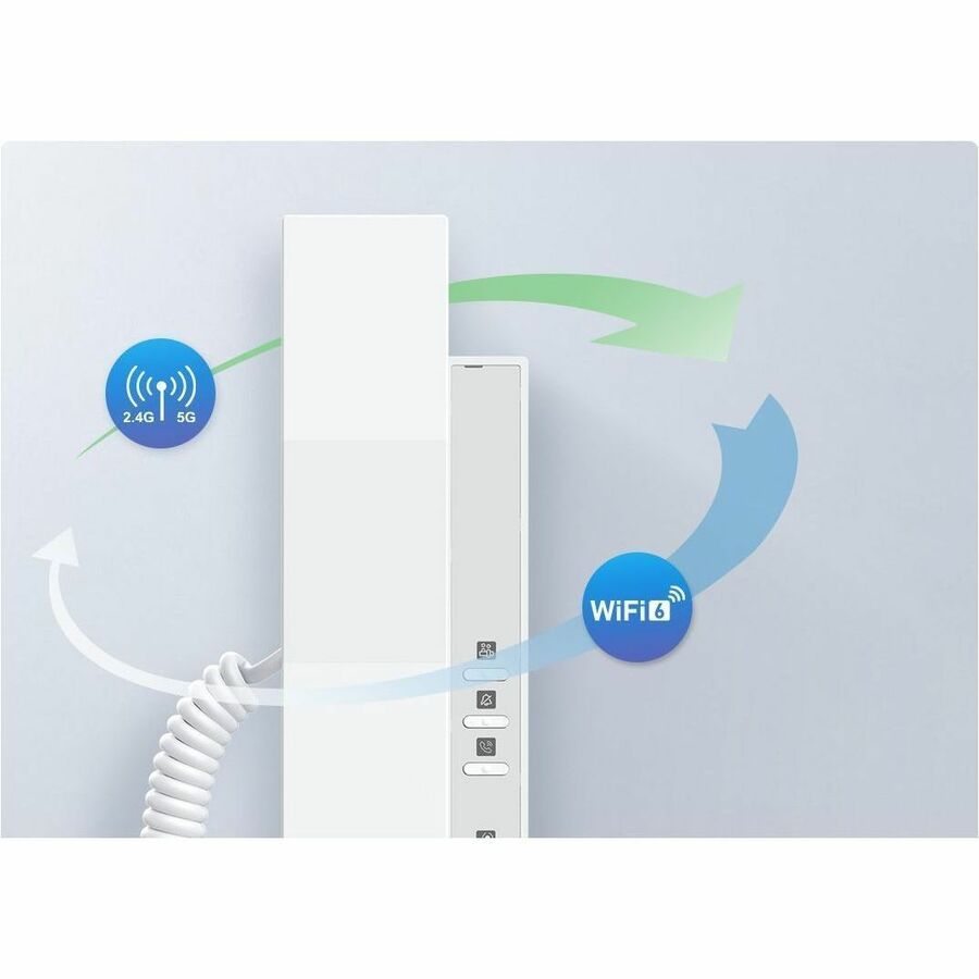Fanvil i501 SIP Indoor Station