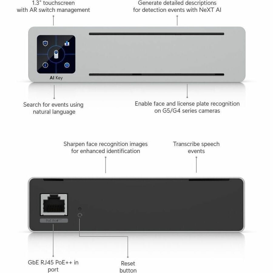 Ubiquiti UniFi AI Key