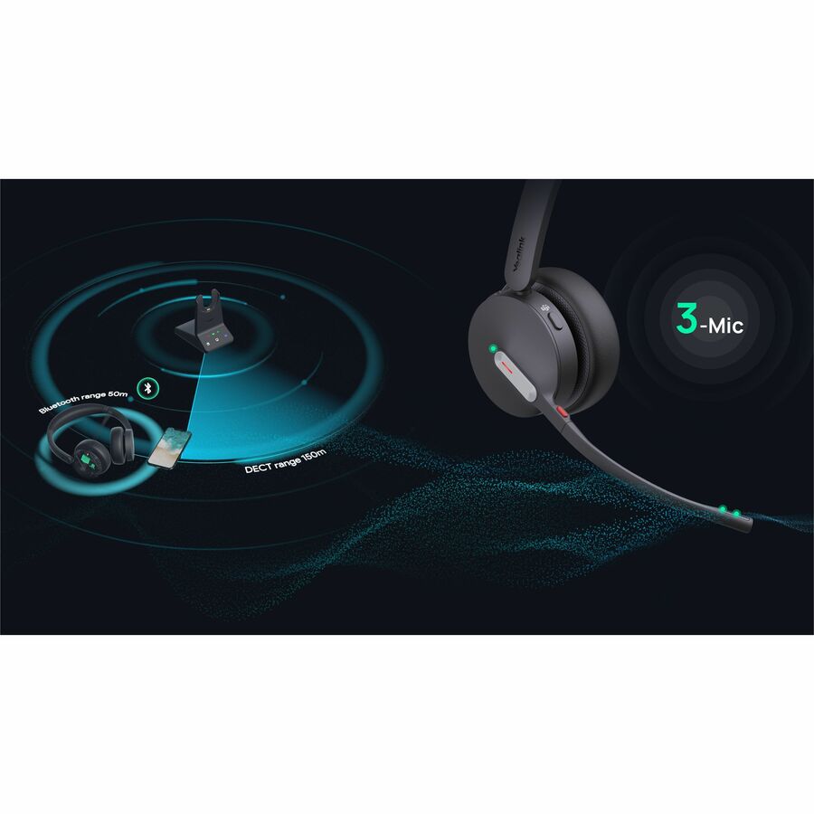 Yealink WH64 Workstation with DECT Wireless Dual Headset