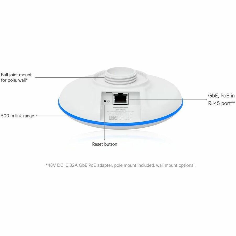 Ubiquiti UniFi Building Bridge