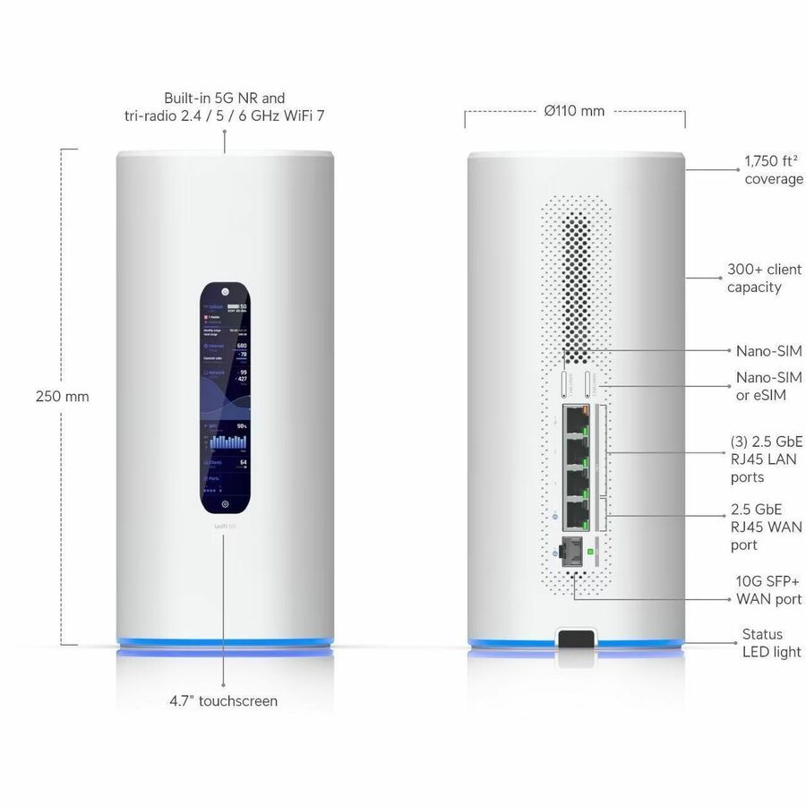 Ubiquiti UniFi Dream Router 5G Max