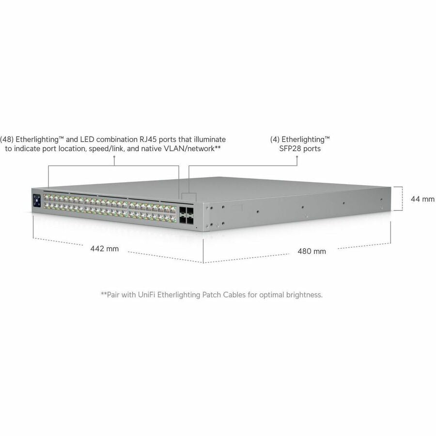 Ubiquiti UniFi Enterprise Campus 48S PoE