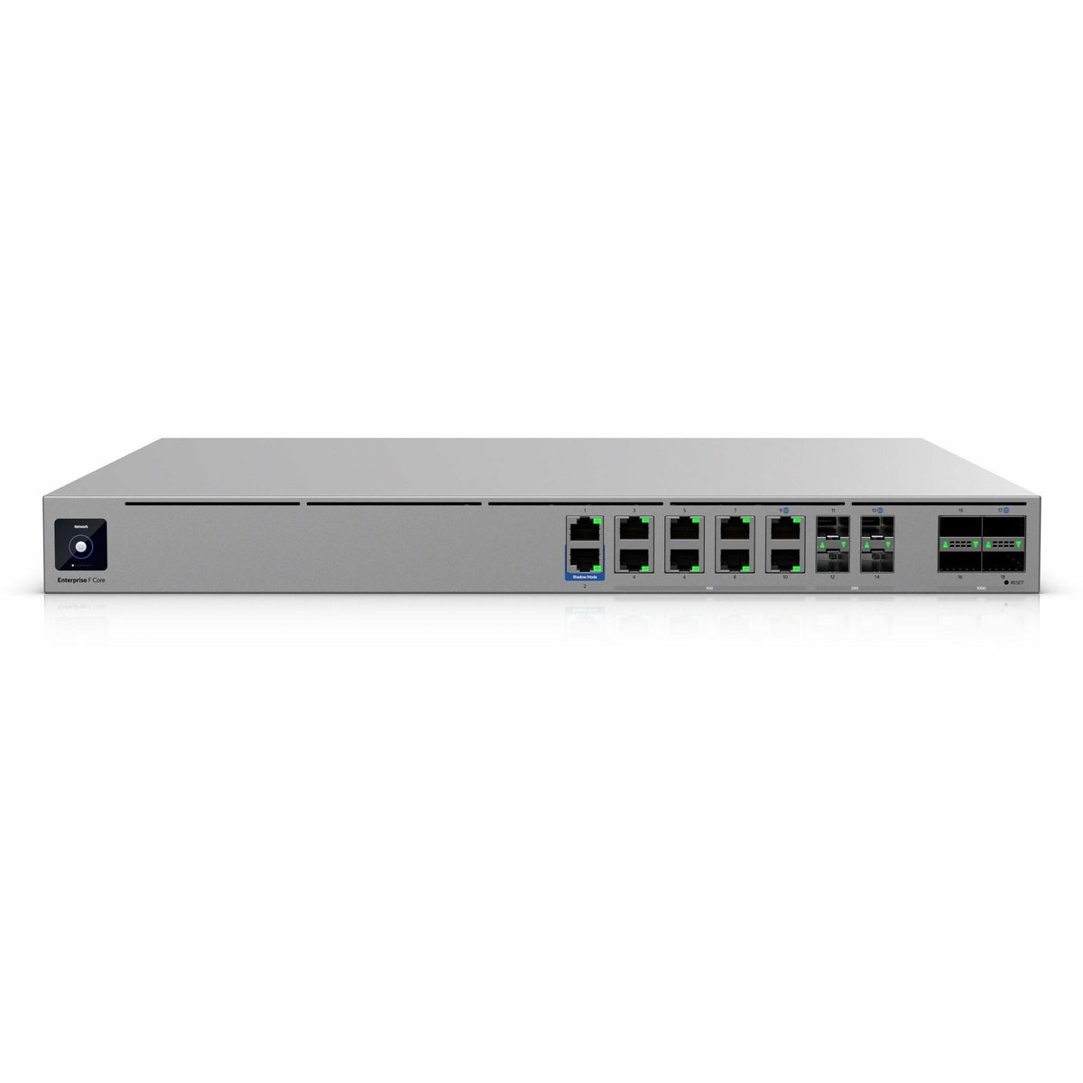 Ubiquiti UniFi Enterprise Firewall Core
