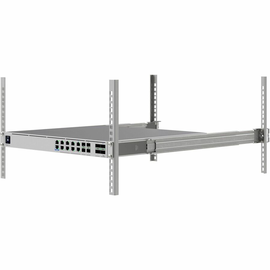 Ubiquiti UniFi Enterprise Firewall Core