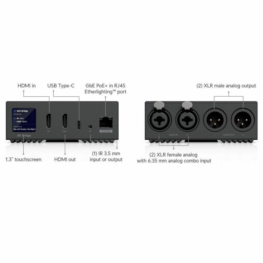 Ubiquiti UniFi Enterprise Audio/Video Bridge