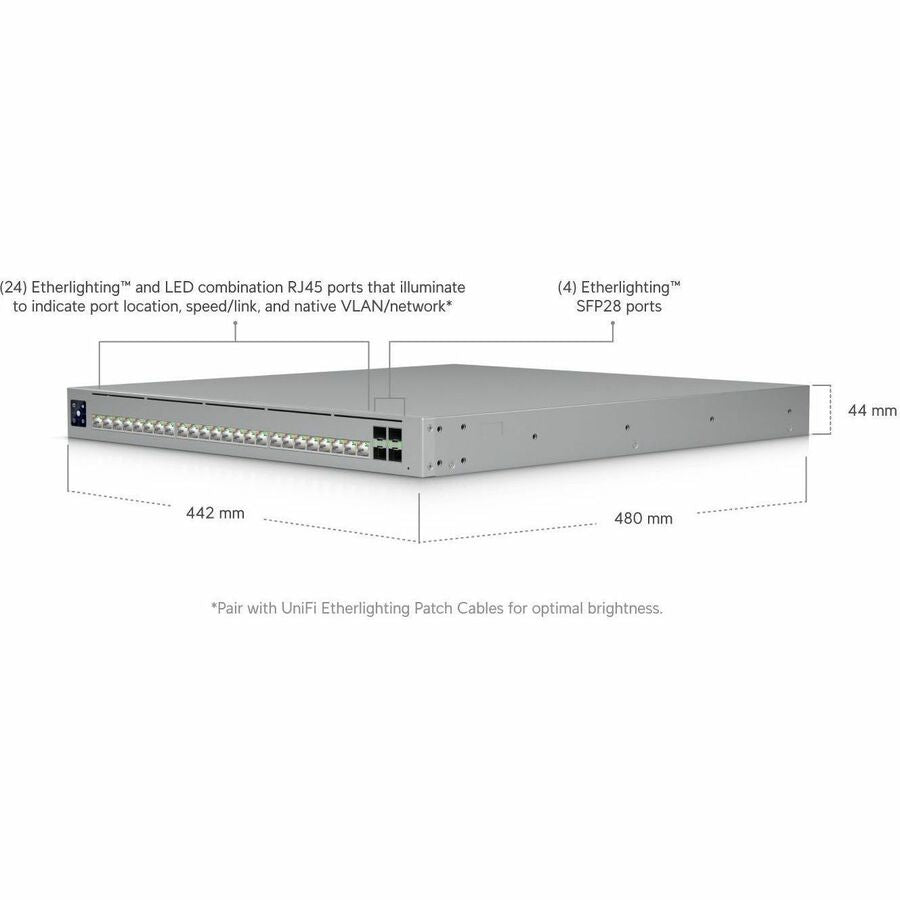 Ubiquiti UniFi Enterprise Campus 24S PoE