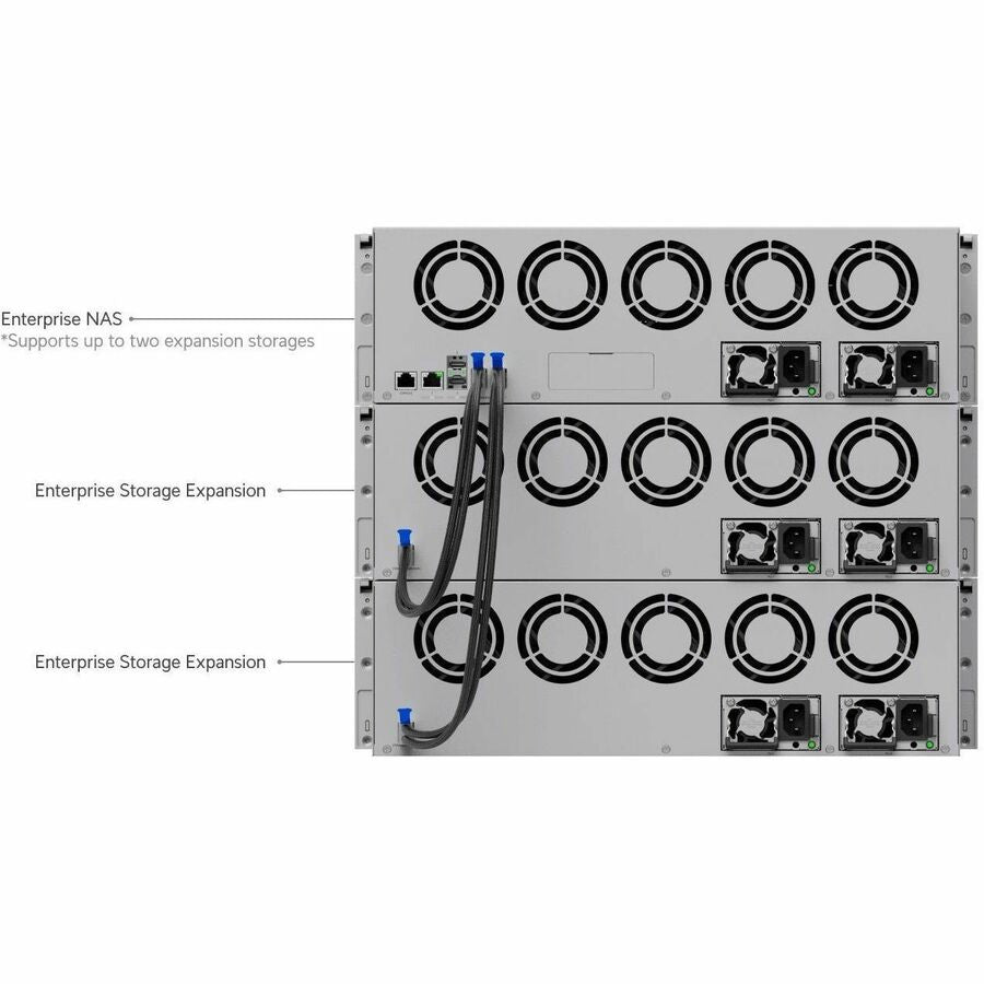 Ubiquiti UniFi Enterprise Storage Expansion