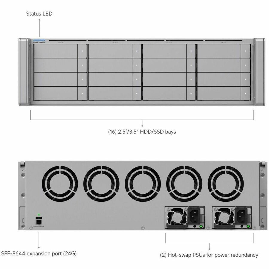 Ubiquiti UniFi Enterprise Storage Expansion