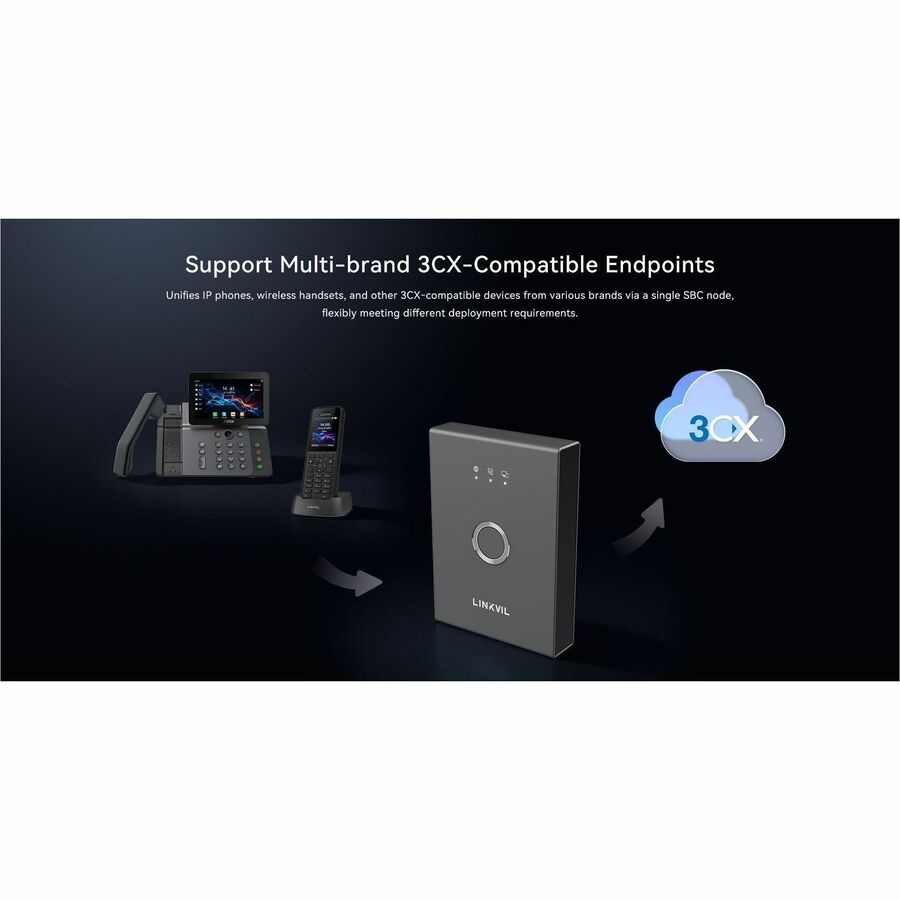 Fanvil A710 VoIP Gateway