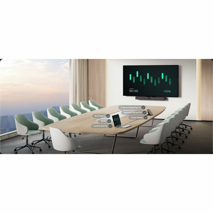Yealink Meetingbar A50-031 Video Conference Equipment