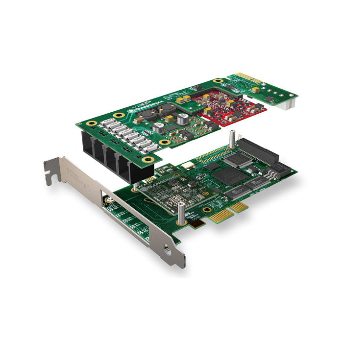 Sangoma A200-BRMDE Analog Card