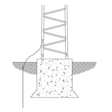 Trylon Titan Tower Grounding Kit