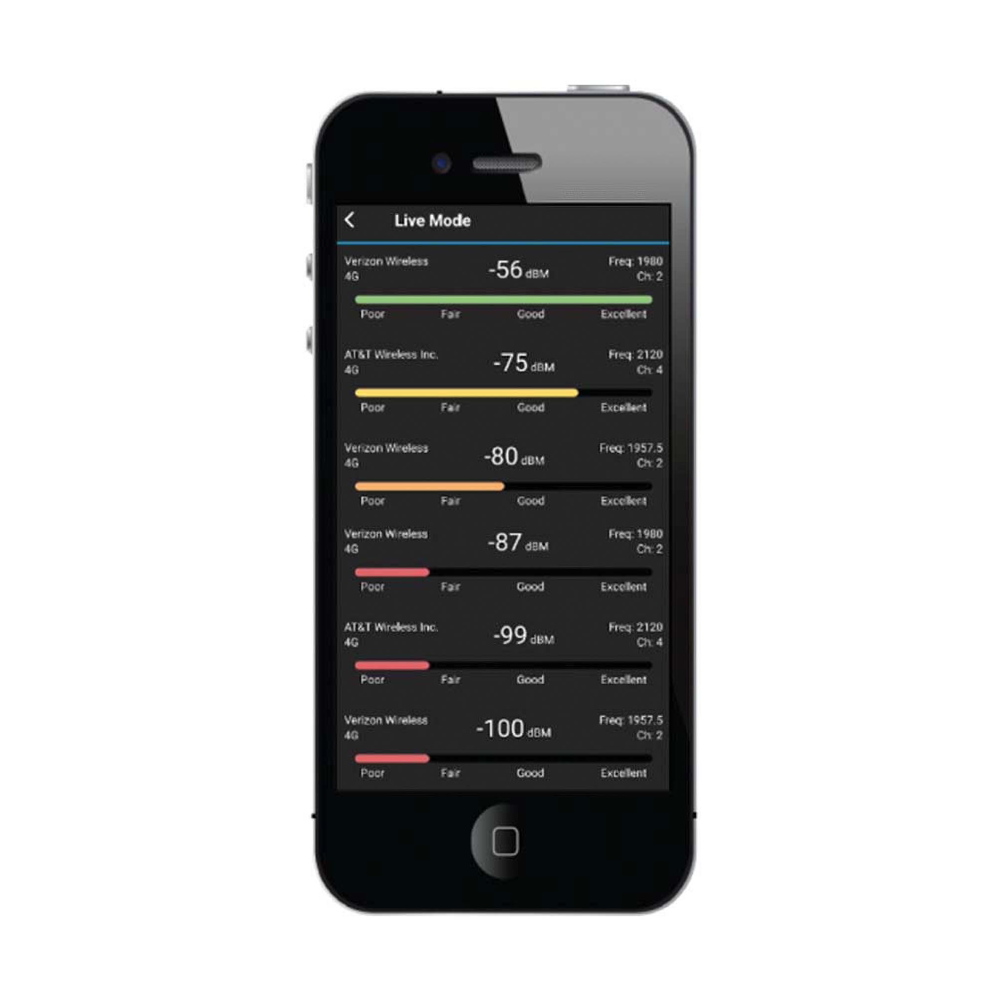 WilsonPro 5G Cellular Network Scanner