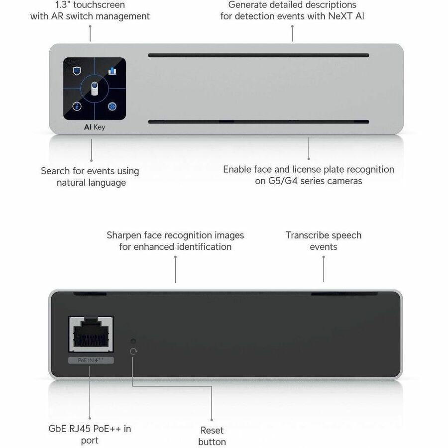Ubiquiti UniFi AI Video Analytics Accelerator Appliance