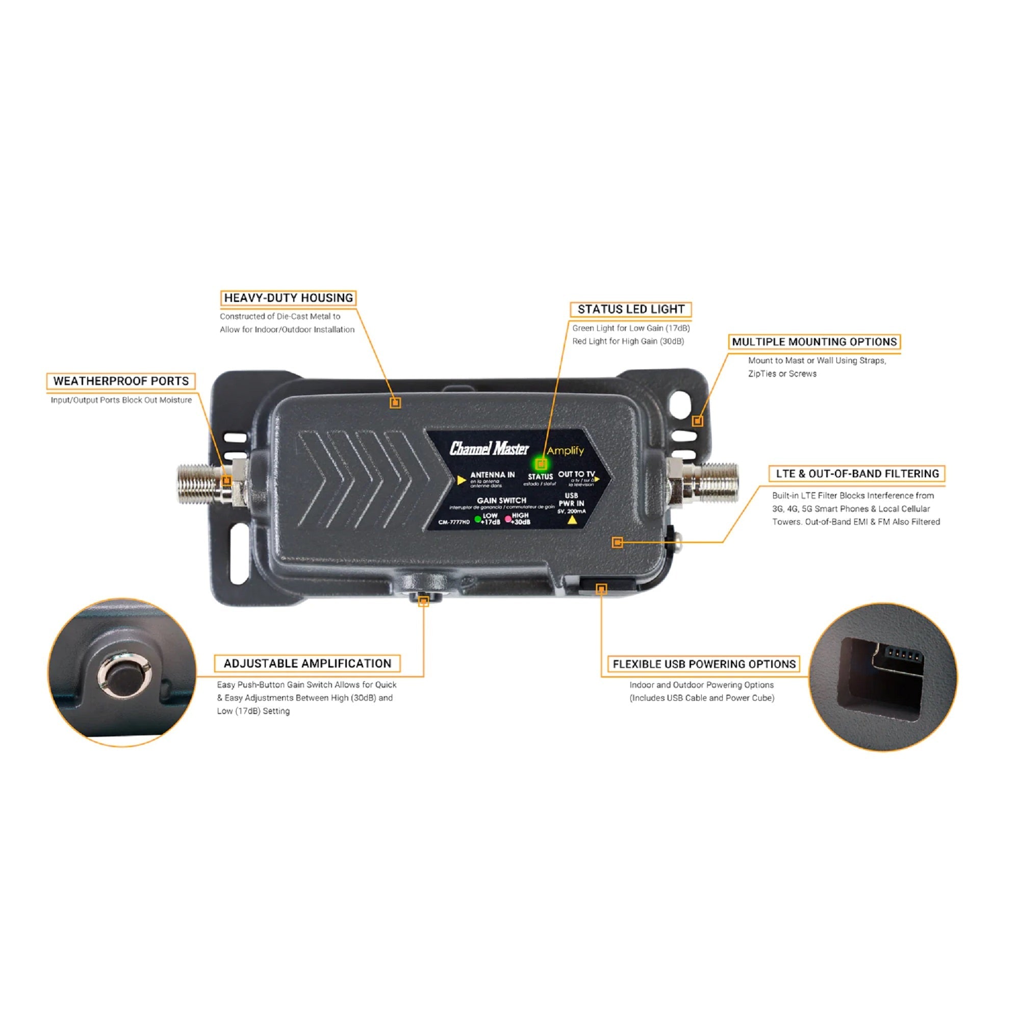 Channel Master Amplify HDTV Adjustable Gain 17-30db Dual Gain Preamplifier with LTE Filter