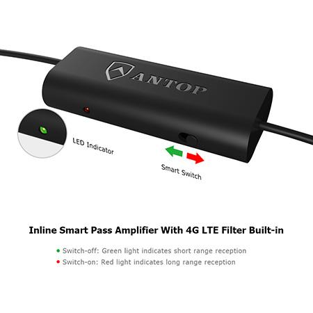 ANTOP Curved-panel Indoor HDTV Antenna
