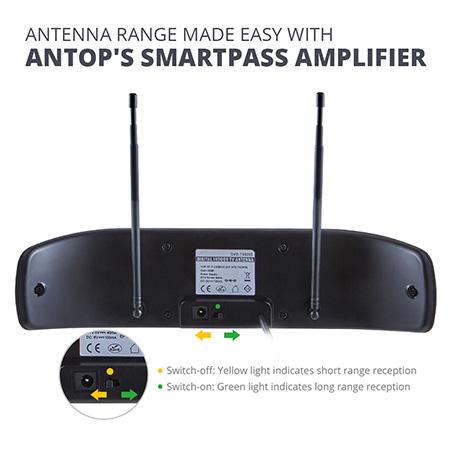 ANTOP Bow Smartpass Amplified Indoor HDTV Antenna
