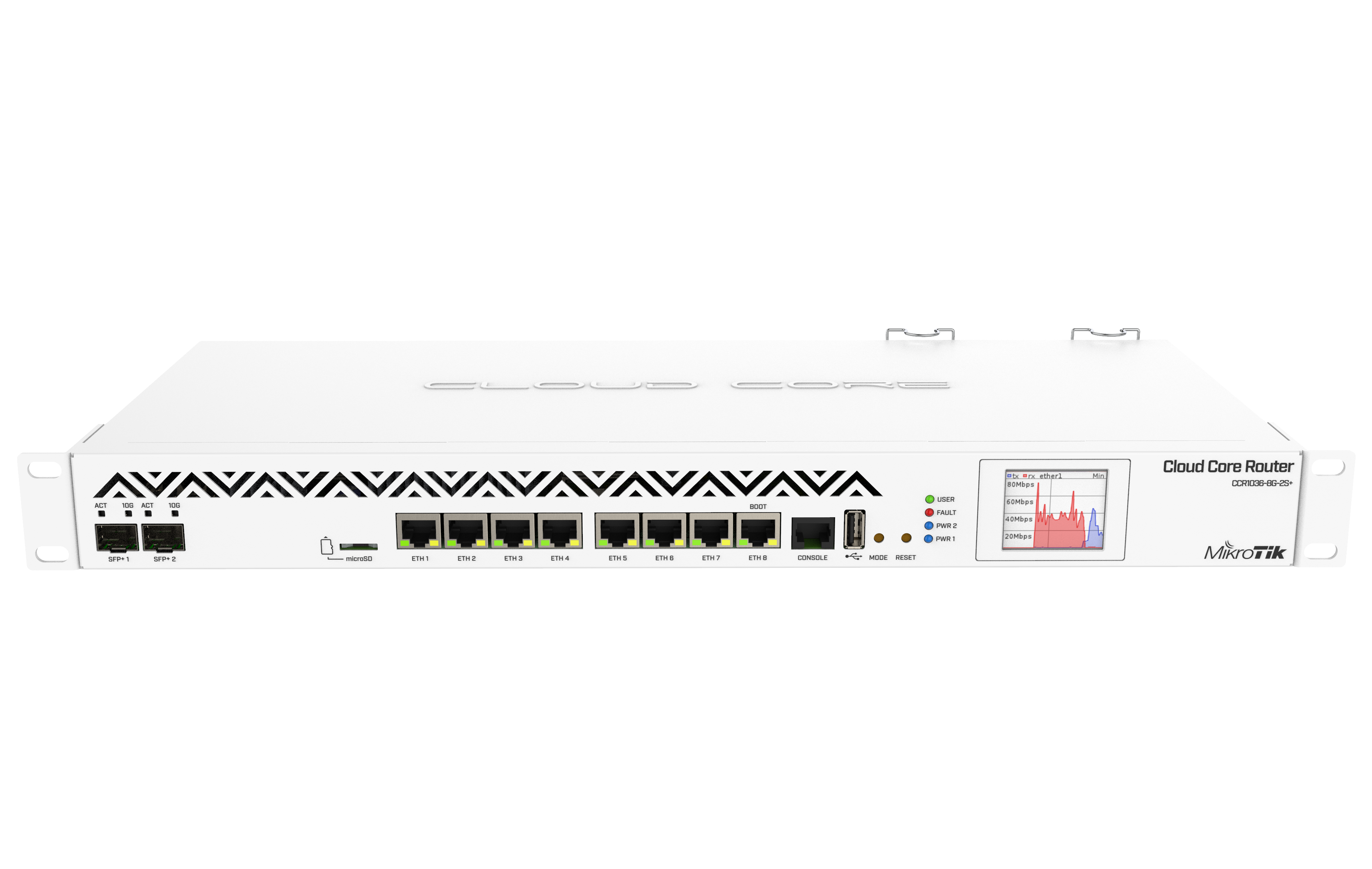 MikroTik RAM Gigabit Ethernet SFP+ Serial Console Router