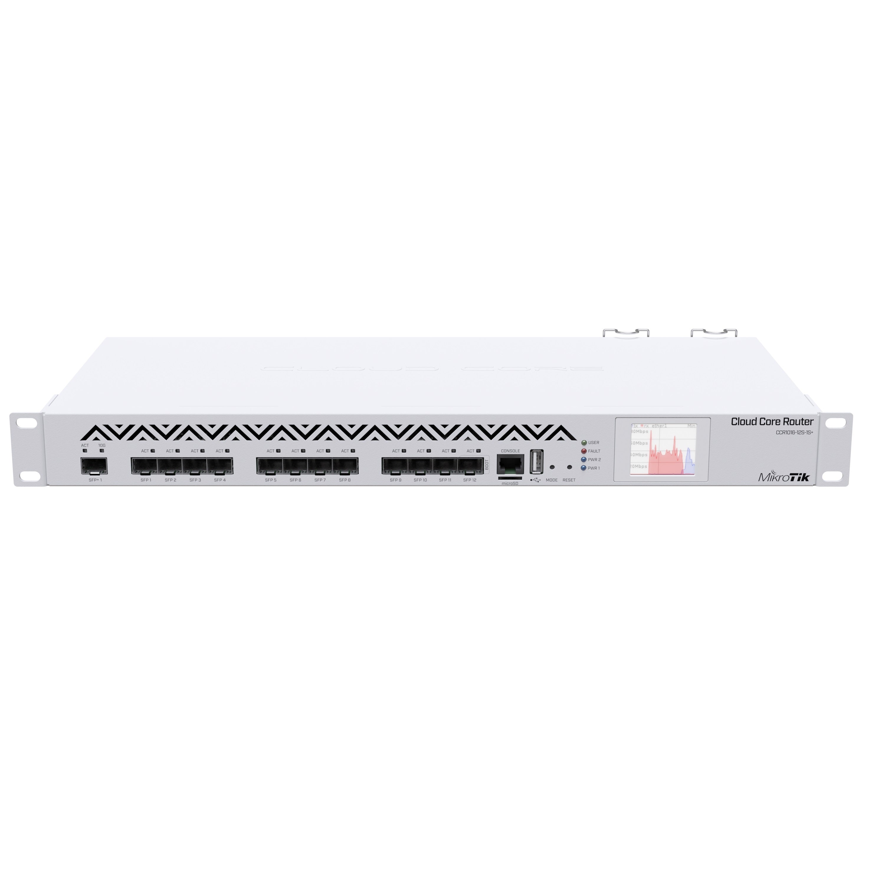 MikroTik 1U Rackmount Router