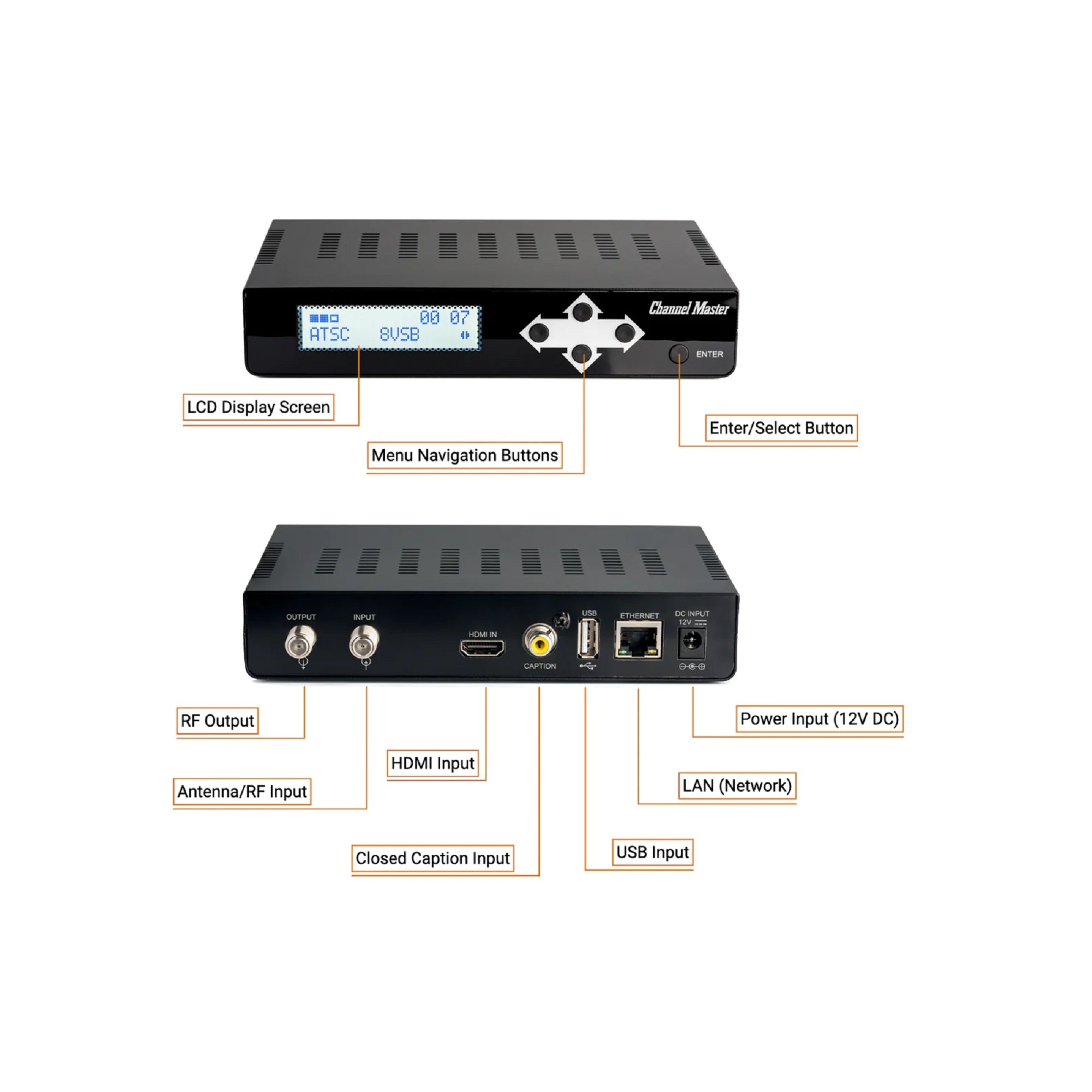 Channel Master ATSC HD Modulator HDMI to Coax