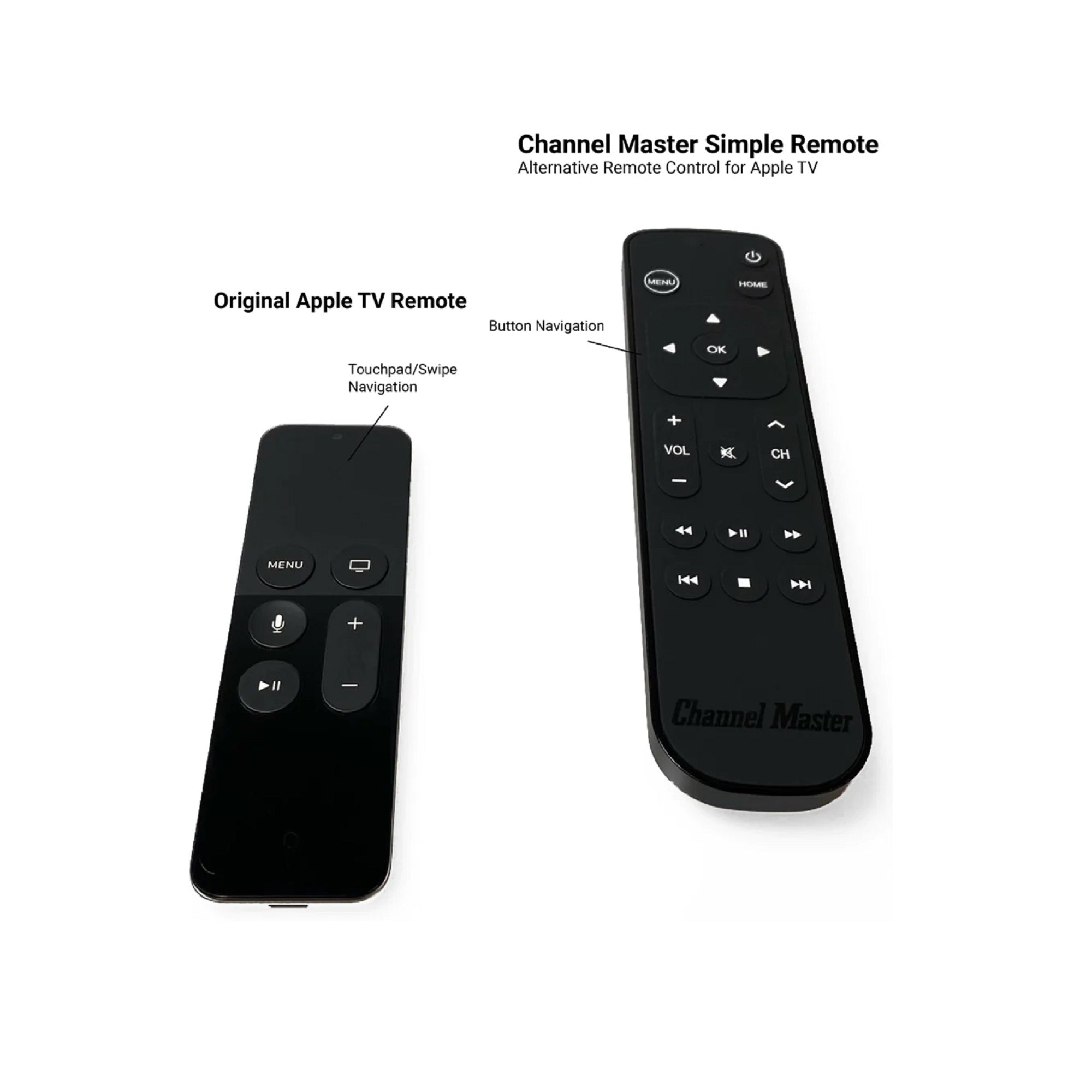 Channel Master Simple Remote IR Remote Control for Apple TV
