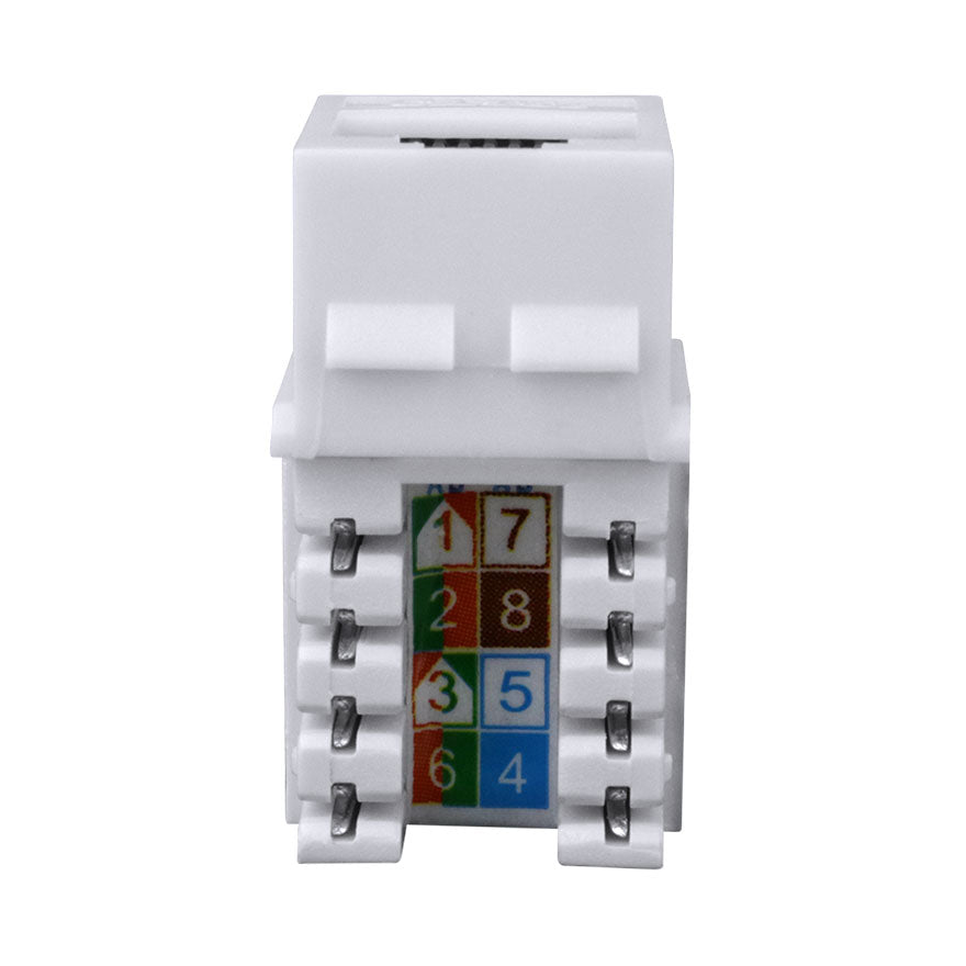 Construct Pro™ Cat5e Keystone Jack