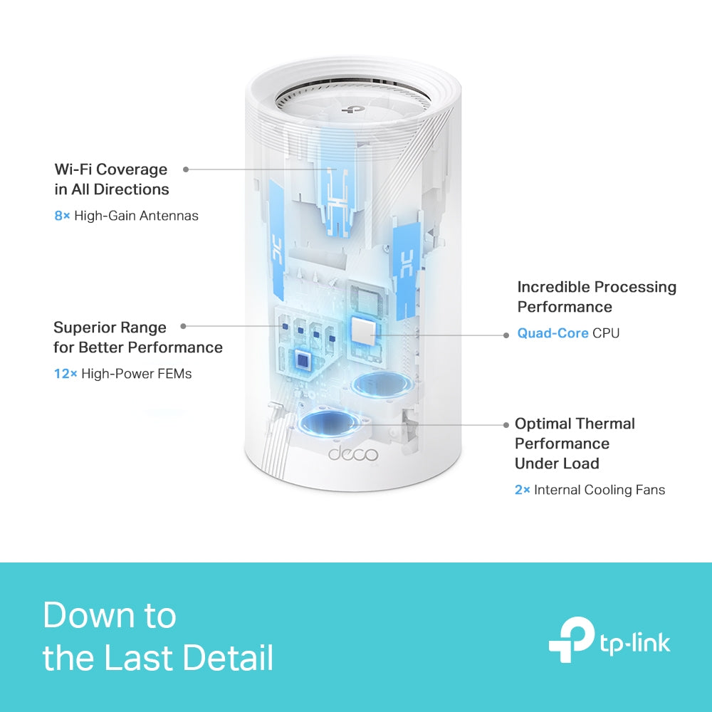TP-Link Deco BE85 BE22000 Tri-Band Whole Home Mesh Wi-Fi 7 System