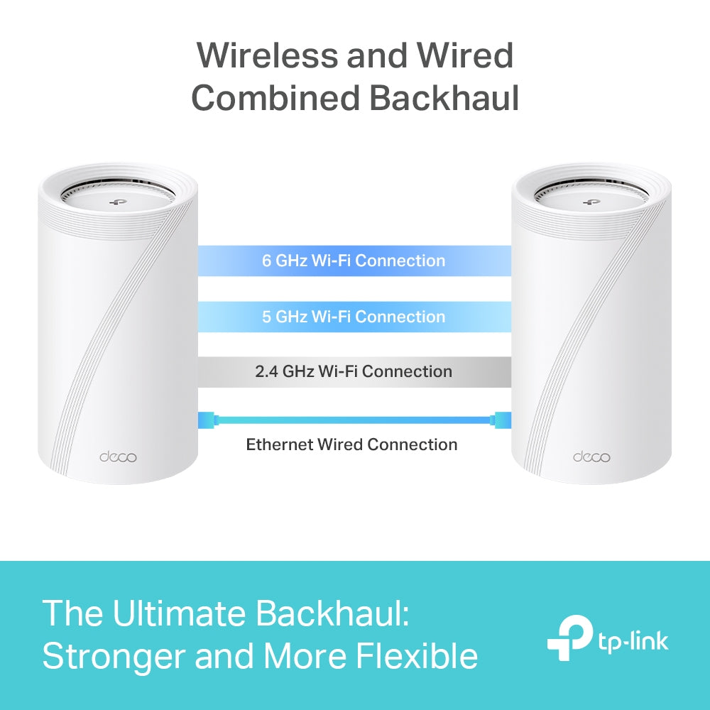 TP-Link Deco BE85 BE22000 Tri-Band Whole Home Mesh Wi-Fi 7 System