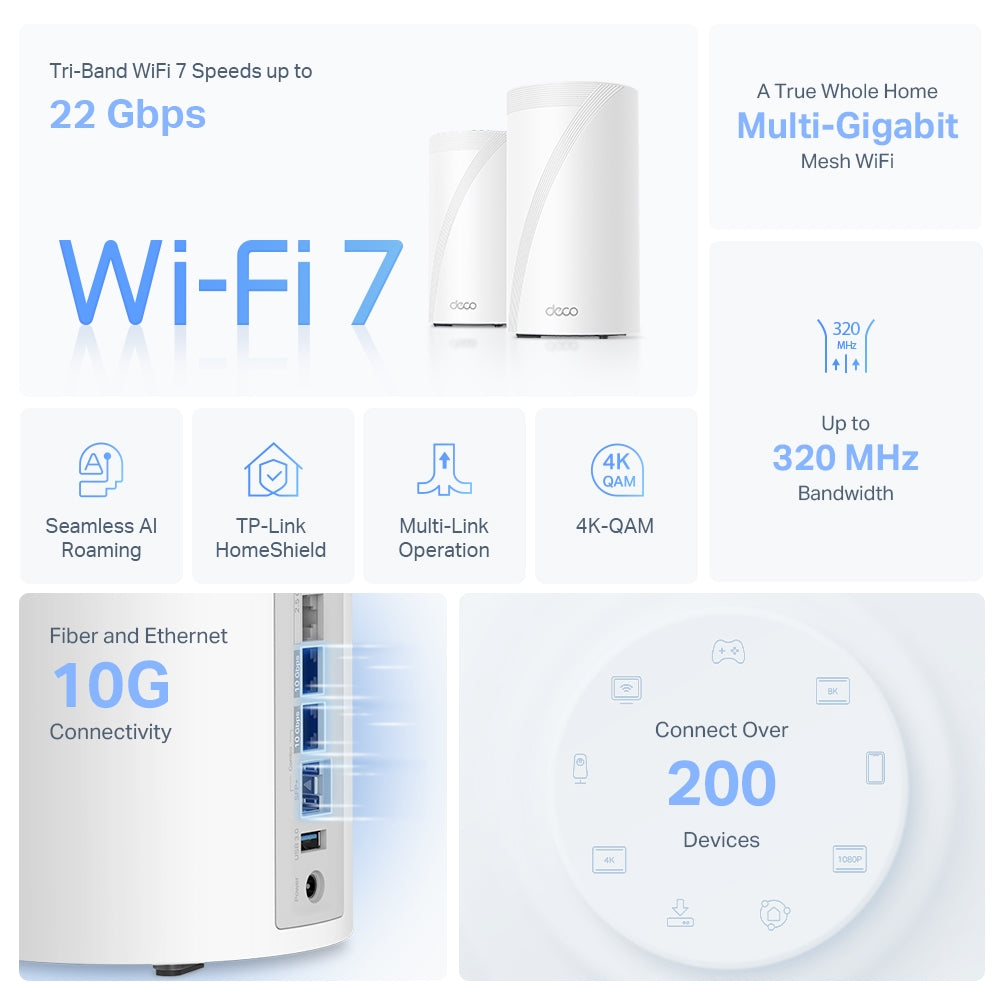 TP-Link Deco BE85 BE22000 Tri-Band Whole Home Mesh Wi-Fi 7 System