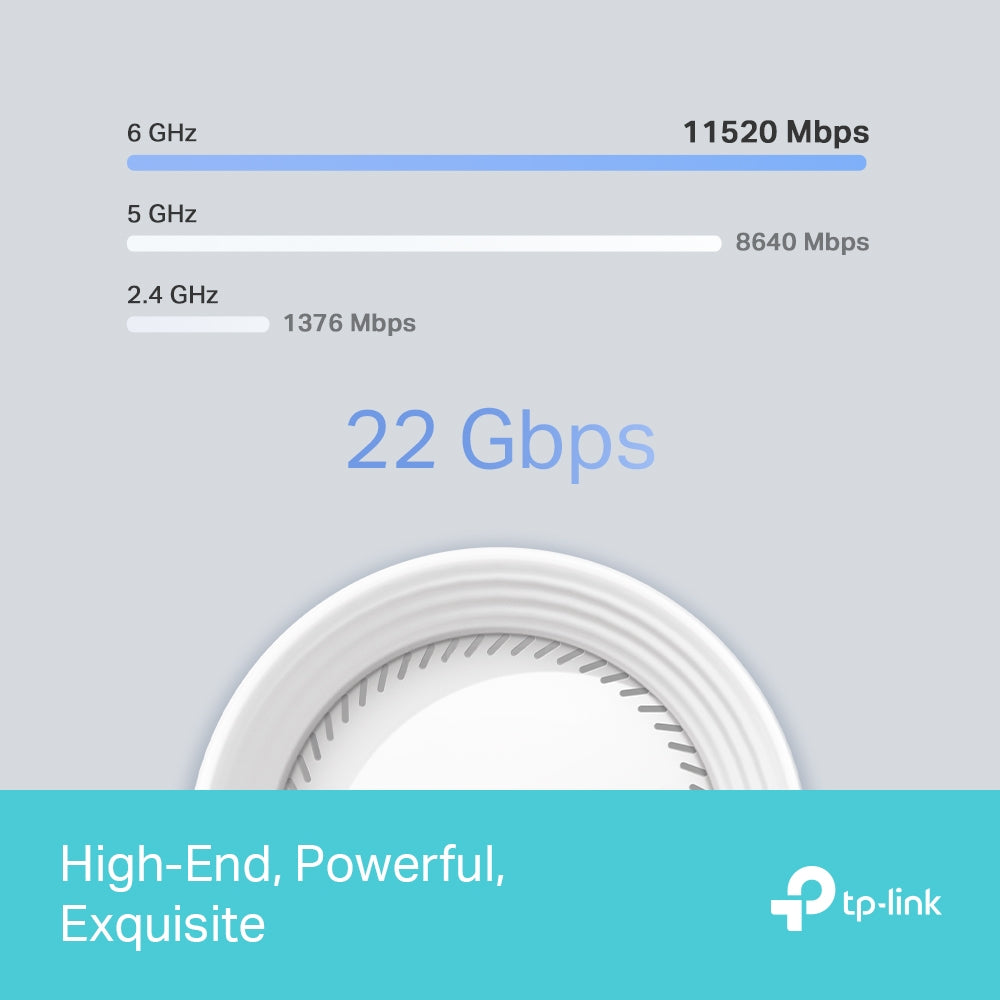 TP-Link Deco BE85 BE22000 Tri-Band Whole Home Mesh Wi-Fi 7 System