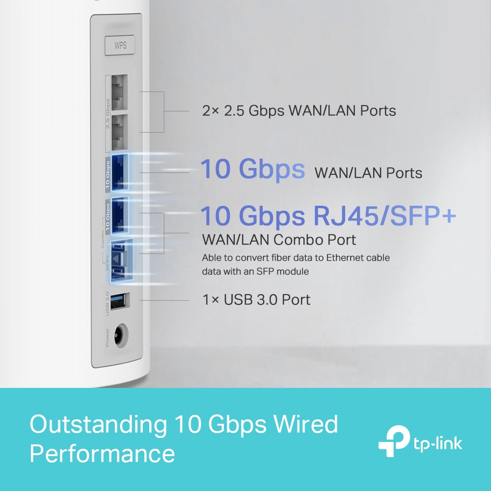 TP-Link Deco BE85 BE22000 Tri-Band Whole Home Mesh Wi-Fi 7 System