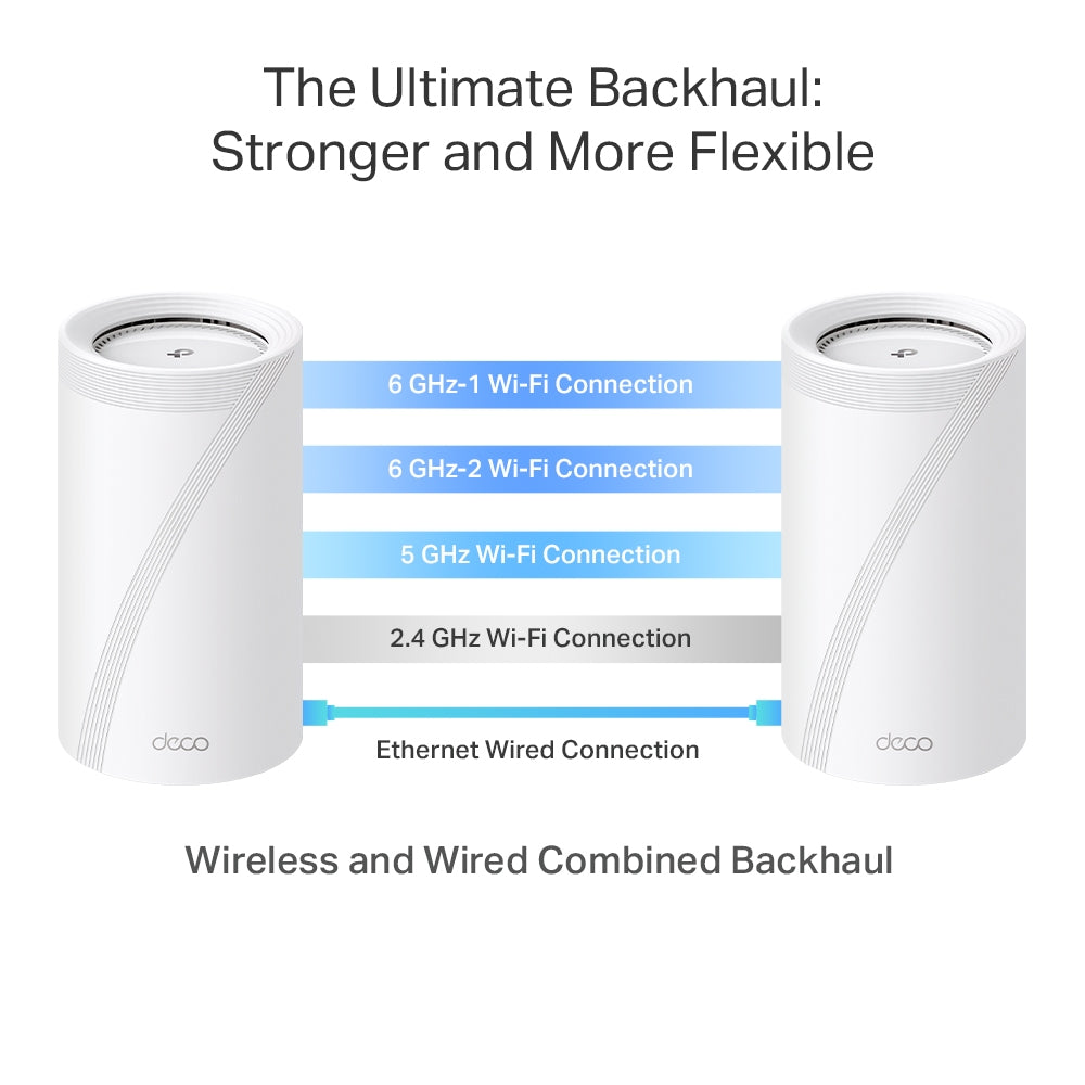 TP-Link Deco BE95 BE33000 Quad-Band Whole Home Mesh Wi-Fi 7 System
