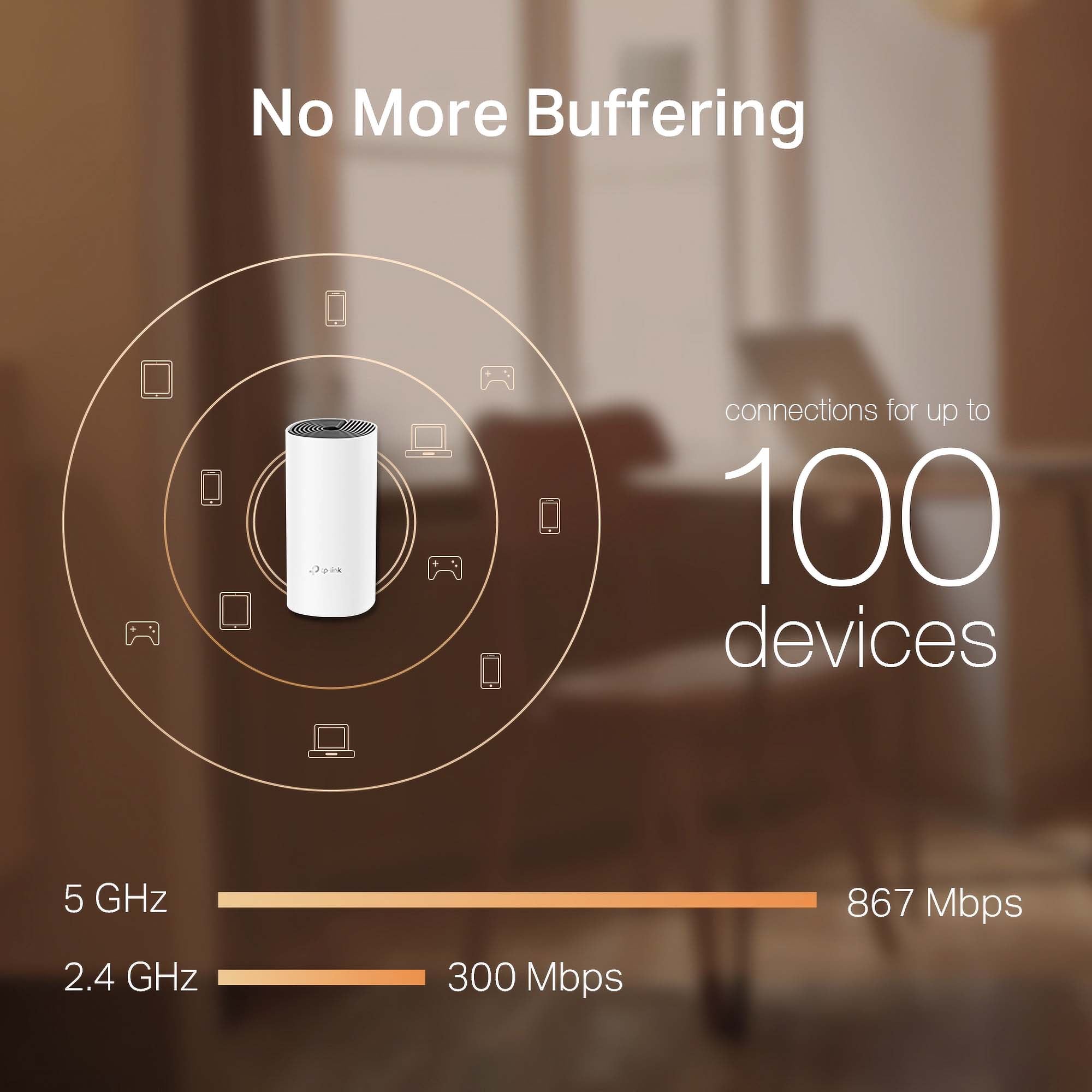 TP-Link Deco M4 AC1200 Whole Home Mesh Wi-Fi System